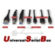 USB-Standards im berblick